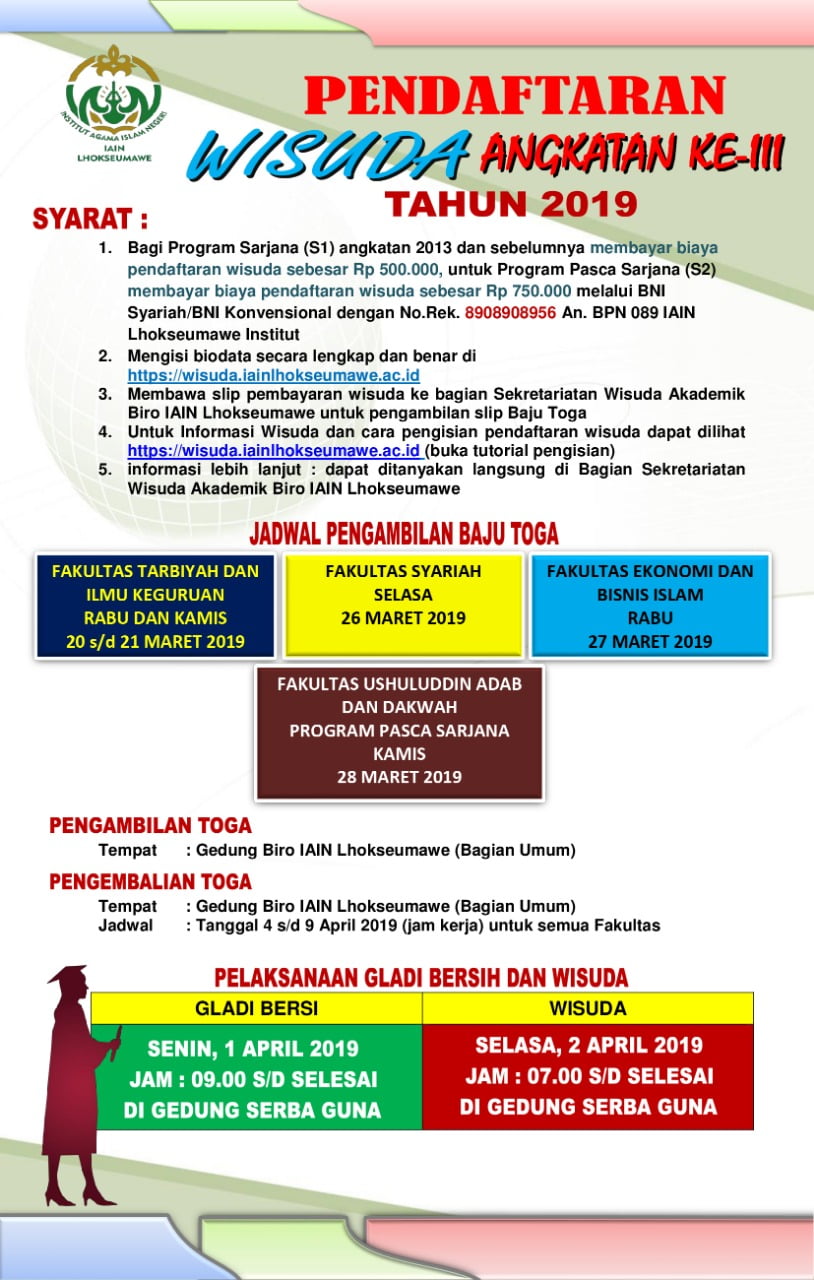 Pengumuman Pendaftaran Wisuda Angkatan ke-III Tahun 2019